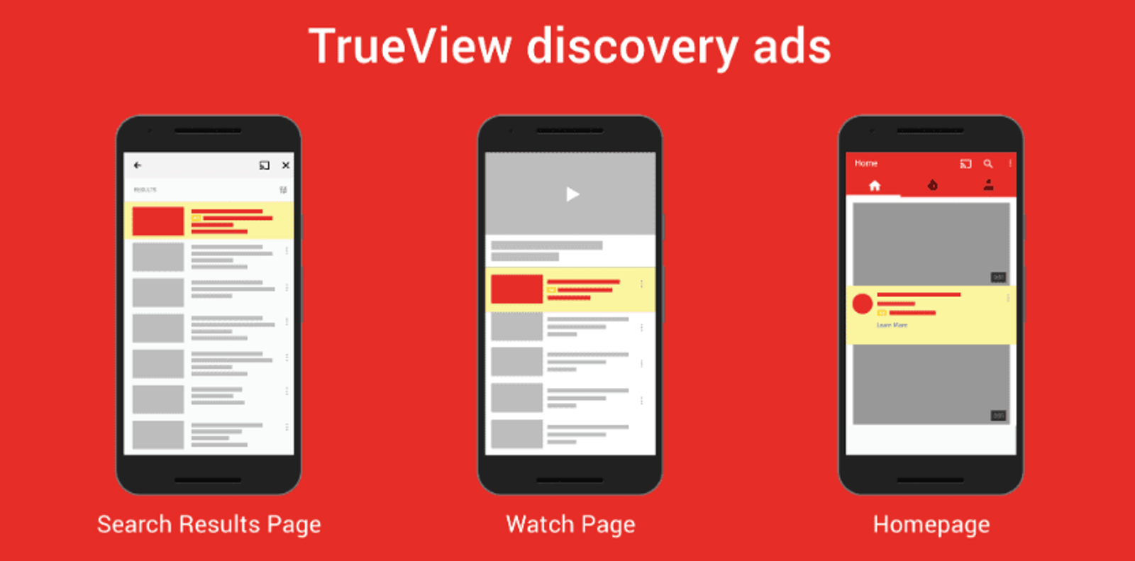 bumper youtube reklaam