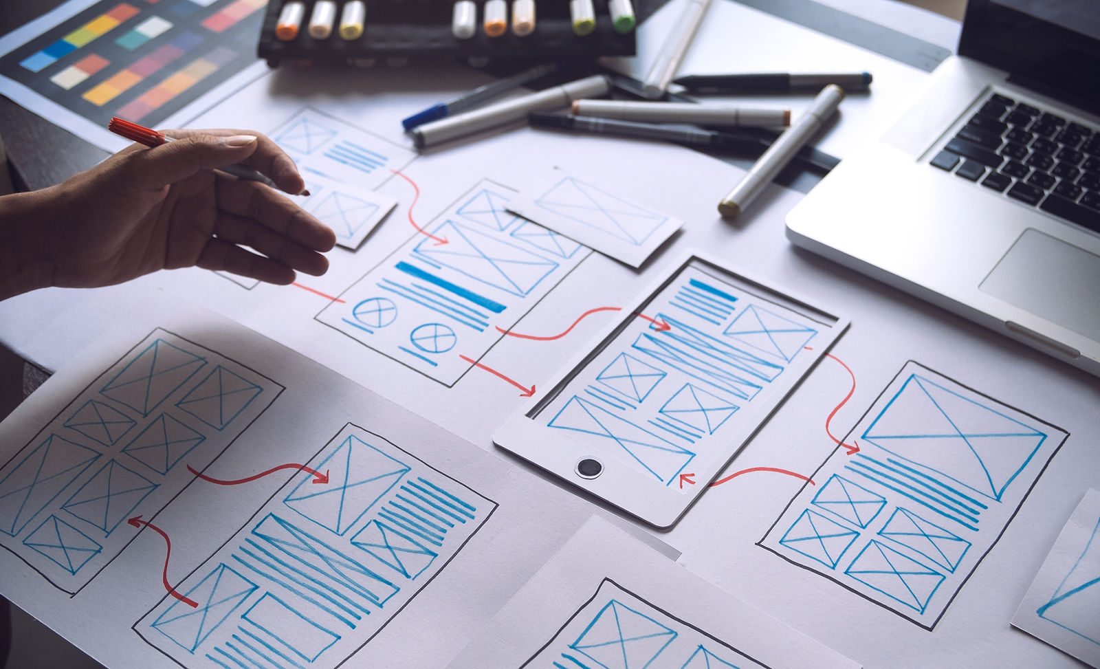 seo optimeerimise strateegia